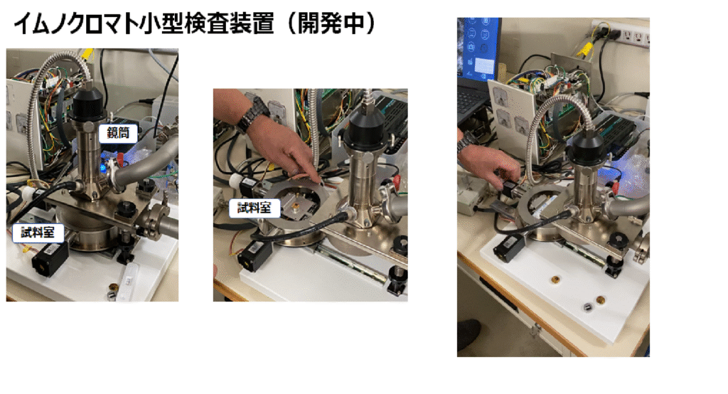 イムノクロマト小型検査装置